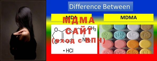 mdpv Михайлов
